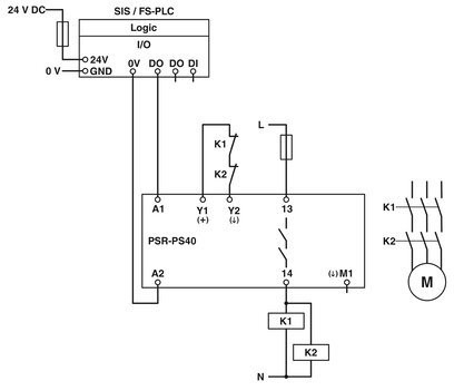 Relais d'accouplement de contact Phoenix PSR-PS40-1NO-1DO-24DC-SC pour les applications de protection