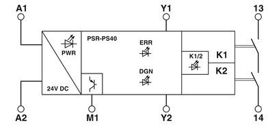 Relais d'accouplement de contact Phoenix PSR-PS40-1NO-1DO-24DC-SC pour les applications de protection