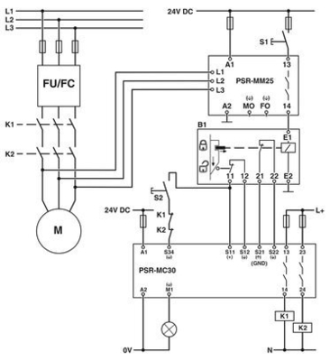 Relé de sécurité de contact Phoenix PSR-MM25-1NO-2DO-24DC-SP pour l'arrêt de la charge de contact