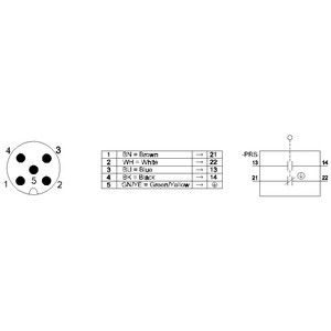Grade industriel 3SE5114-0CD02-1AL0 Commutateur de position avec plongeur à rouleaux