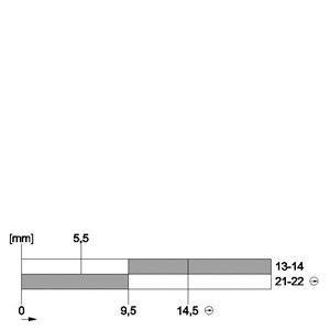 Commutateur de position métallique large avec levier à rouleaux 3SE5122-0CE01 pour des applications polyvalentes