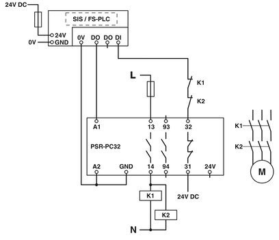 17.5*112.2*114.5mm relais de couplage PSR-PC32-2NO-1NC-24-230UC-SC pour le contrôle électrique