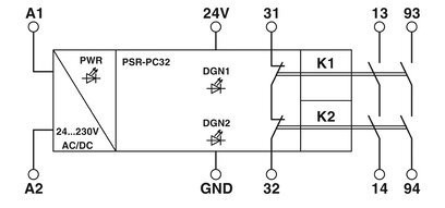17.5*112.2*114.5mm relais de couplage PSR-PC32-2NO-1NC-24-230UC-SC pour le contrôle électrique