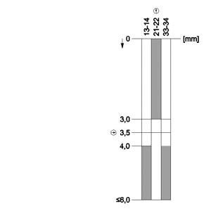 Commutateur de position en plastique 31 mm M20x1.5 sans plongeur LED pour applications industrielles