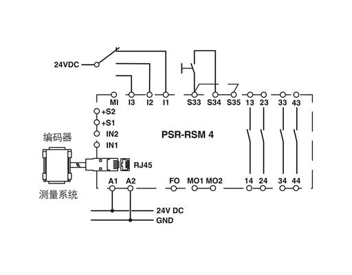 Afin d'éviter les risques liés à l'utilisation d'un équipement de sécurité de type PSR-SPP-24DC/RSM4/4X1, les équipements de sécurité de type PSR-SPP-24DC/RSM4/4X1 doivent être équipés d'un dispositif de sécurité de type PSR-SPP-24DC/RSM4/4X1 qui permet d'éteindre la charge de contact.