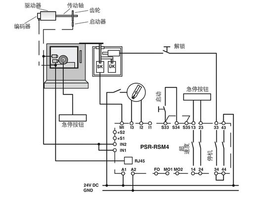 Afin d'éviter les risques liés à l'utilisation d'un équipement de sécurité de type PSR-SPP-24DC/RSM4/4X1, les équipements de sécurité de type PSR-SPP-24DC/RSM4/4X1 doivent être équipés d'un dispositif de sécurité de type PSR-SPP-24DC/RSM4/4X1 qui permet d'éteindre la charge de contact.