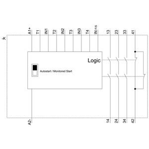 PLC 3SK1111-1AB30 Relais de sécurité 3SK1 Unité de base Sorties de relais standard Terminale de vis