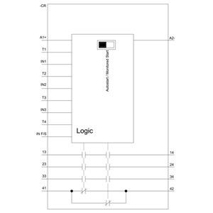 PLC 3SK1111-1AB30 Relais de sécurité 3SK1 Unité de base Sorties de relais standard Terminale de vis
