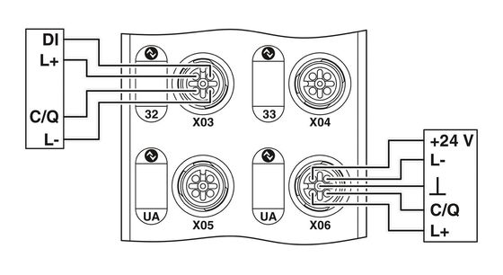 IP65/67 Niveau de protection AXL E EIP IOL8 DI4 M12 6P Module de communication pour le secteur industriel