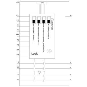 3SK1121-1CB44 Relais de sécurité 3SK1 Unité de base pour les mesures et fonctions de sécurité renforcées