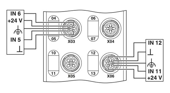 AXL E PB DI16 M12 6P Module numérique IP65/IP67 Niveau de protection pour les environnements hostiles
