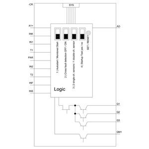 3 Circuits actifs 3SK1122-2AB40 Relais de sécurité 3SK1 Unité de base avec sorties à semi-conducteurs