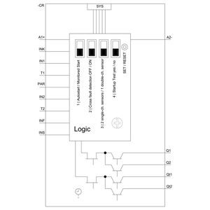 Terminal à ressort 3SK1122-2CB41 Relais de sécurité pour autres équipements électriques