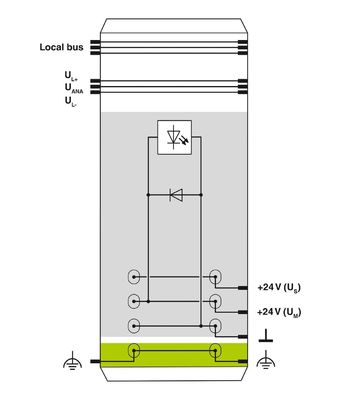 2861331 IB IL 24 PWR Module d'alimentation IN-PAC par contact Phoenix avec niveau de protection IP20