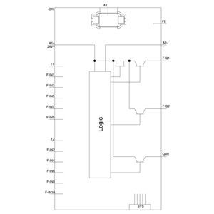PLC 3SK2112-1AA10 SIRIUS Relais de sécurité Unité de base 3SK2 Largeur 22 borne à vis de 5 mm