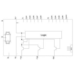 3SK2112-2AA10 SIRIUS Relais de sécurité Unité de base 3SK2 Largeur 22 5 mm Terminal à ressort