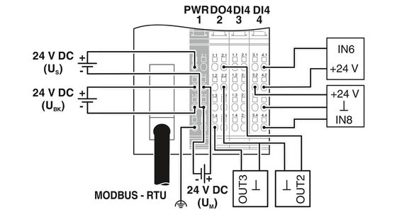 L'accouplement de bus de contact Phoenix IL MOD BK DI8 DO4-PAC avec communication de bus avancée