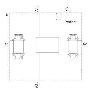 3SK2 22 Unité de base de relais de sécurité de largeur de 5 mm avec interface PROFINET et terminal à vis