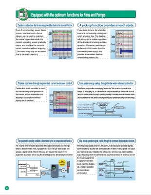 Fuji Drive à onduleur électrique FRN0520F2S-4C Solution optimale pour l'automatisation industrielle