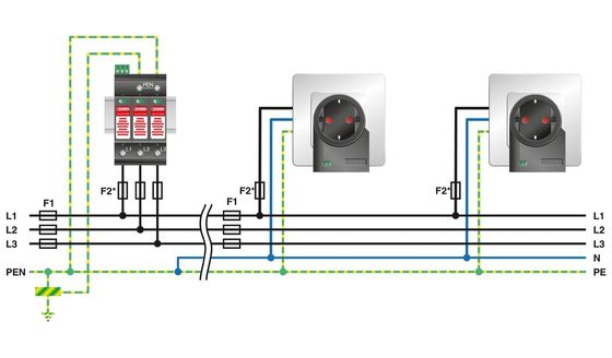 VAL-MS-T1/T2 335/12.5/3 0-FM Classe 1/2 Protègeur contre la foudre et les surtensions pour 5V-250V AC 4 pôles