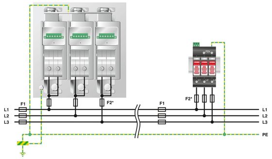 380V Voltage nominale 4 pôle 2800531 PWT 100-800AC-FM Classe 1/2 Protègeur contre la foudre et les surtensions