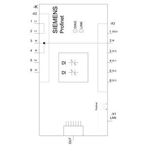 Mettre à niveau votre connexion Profinet avec le module d'interface SIRIUS ACT 3SU1400-1LK10-1BA1