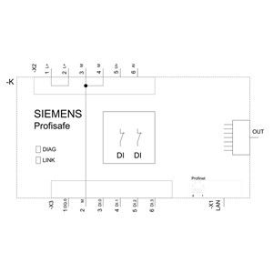 PLC 3SU1400-1LL10-1BA1 Module d'interface Profinet de la norme de sécurité Profinet noir Sirius ACT