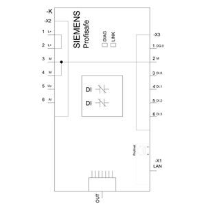 PLC 3SU1400-1LL10-1BA1 Module d'interface Profinet de la norme de sécurité Profinet noir Sirius ACT
