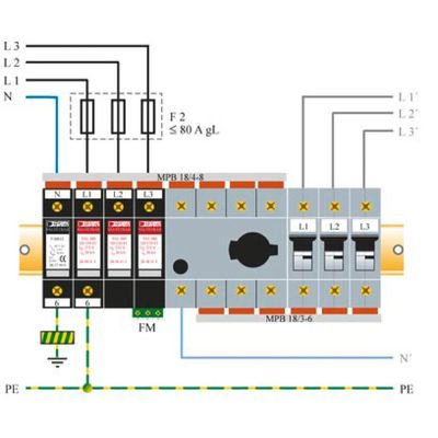 VAL-MS 320/3 1/FM-UD Protecteur contre les surtensions de type 2 avec 4 pôles et 320 V de tension nominale CA