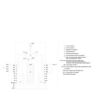 ET 200SP Module de sortie numérique DQ 8x24V DC/2A Norme pour l'automatisation industrielle de précision