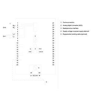 Systèmes de contrôle industriels Module d'entrée analogique 6ES7531-7QD00-0AB0 4 canaux pour le PLC