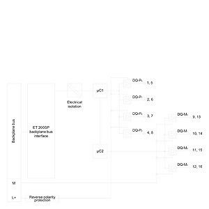 PLC 6ES7136-6DB00-0CA0 F-DQ HF 4x24VDC/2A Module électronique pour l'automatisation industrielle