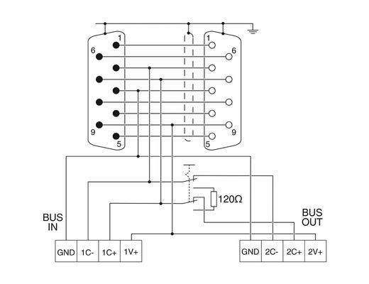 2708999 SUBCON-PLUS-CAN/SC2 Phoenix Contact Connecteur de bus D-SUB pour les connexions sécurisées