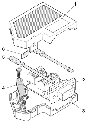 2799490 SUBCON-PLUS F2 Phoenix Contact D-SUB connecteur de bus pour l'automatisation industrielle
