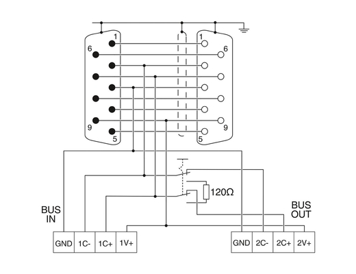 2708999 SUBCON-PLUS-CAN/SC2 Phoenix Contact D-SUB connecteur de bus pour une installation facile