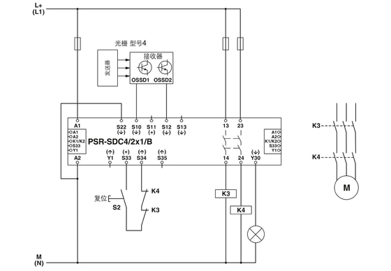 2981486 PSR-SCP-24DC/SDC4/2X1/B Relais de sécurité de contact Phoenix avec théorie du relais de tension