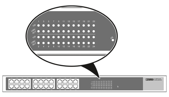FL SWITCH 1924 Phoenix Contact Commutateur Ethernet industriel avec niveau de protection IP20