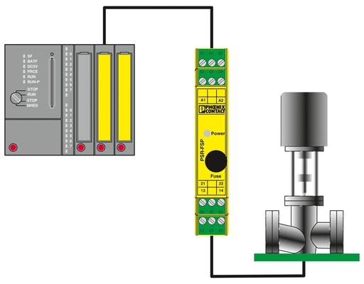 Le répéteur d'accouplement de contact Phoenix compact 2981978 PSR-SCP-24DC/FSP/1X1/1X2 17.5*114.5*99MM