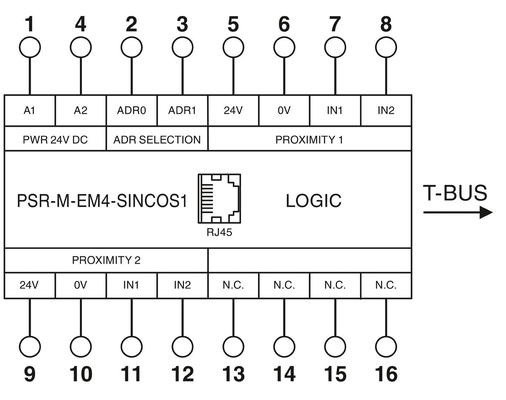 22.61*107.74*113.6mm Module d'extension PSR-M-EM4-SINCOS1-PI pour le relais de tension précis