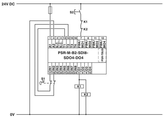 Module de sécurité PSR-M-B2-SDI8-SDO4-DO4-SC pour l'arrêt de sécurité par charge de contact