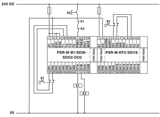 Relais d'accouplement du module de sécurité PSR-M-B2-SDI8-SDO4-DO4-PI pour les applications de protection