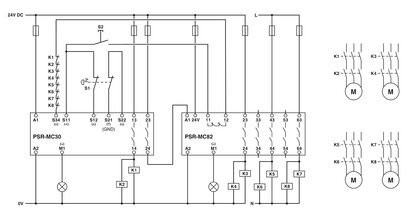 Relé de tension Phoenix Contact PSR-MC82-5NO-1NC-1DO-24DC-SC pour les applications industrielles