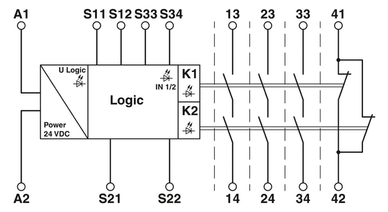 Le relais d'accouplement de protection 1051297 PSR-SCP-24UC/CE1/3X1/1X2/B SET est fourni par Phoenix Contact.