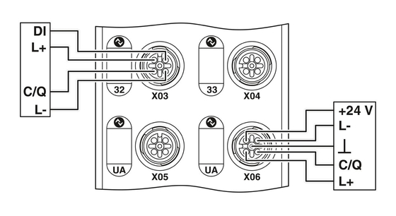 Module de communication de contact Phoenix AXL E PB IOL8 DI4 M12 6P Niveau de protection IP65/67