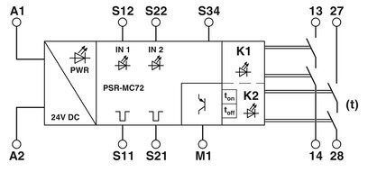 Relé de sécurité de contact Phoenix de qualité industrielle PSR-MC72-2NO-1DO-24DC-SP pour les produits de protection