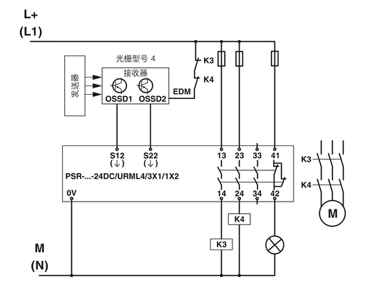 PSR-SCP-24DC/URML4/3X1/1X2/B Module d'extension de contact Phoenix avec théorie du relais de tension