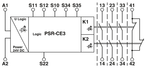 Relé de tension PSR-SCP-24DC/CE3/3X1/1X2/B SET Parfait pour l'industrie par contact Phoenix