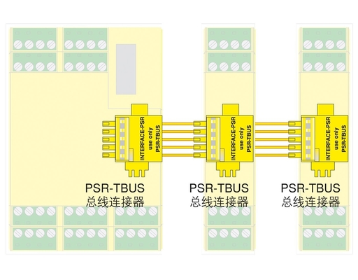 Module de sécurité de contact Phoenix PSR-SPP-24DC/TS/M Relais de couplage de 67,5*112*114,5 mm
