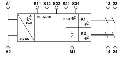 Relais de tension PSR-MC30-2NO-1DO-24DC-SC de Phoenix Contact pour les applications de sécurité