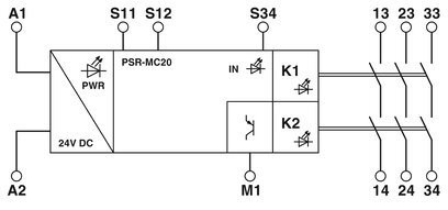 PSR-MC20-3NO-1DO-24DC-SP Relais de sécurité 12.5*116.6*114.5mm Taille pour l'arrêt de sécurité